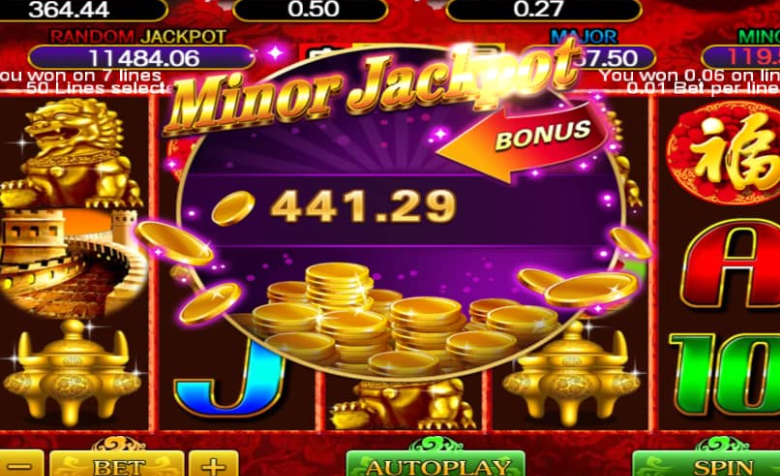 Five principles that must be implemented to play online real money slots