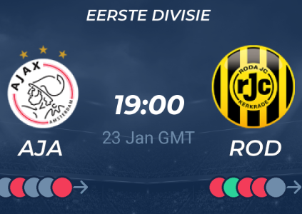 Netherlands Eredivisie AFC Youth vs Roda JC pre-match prediction
